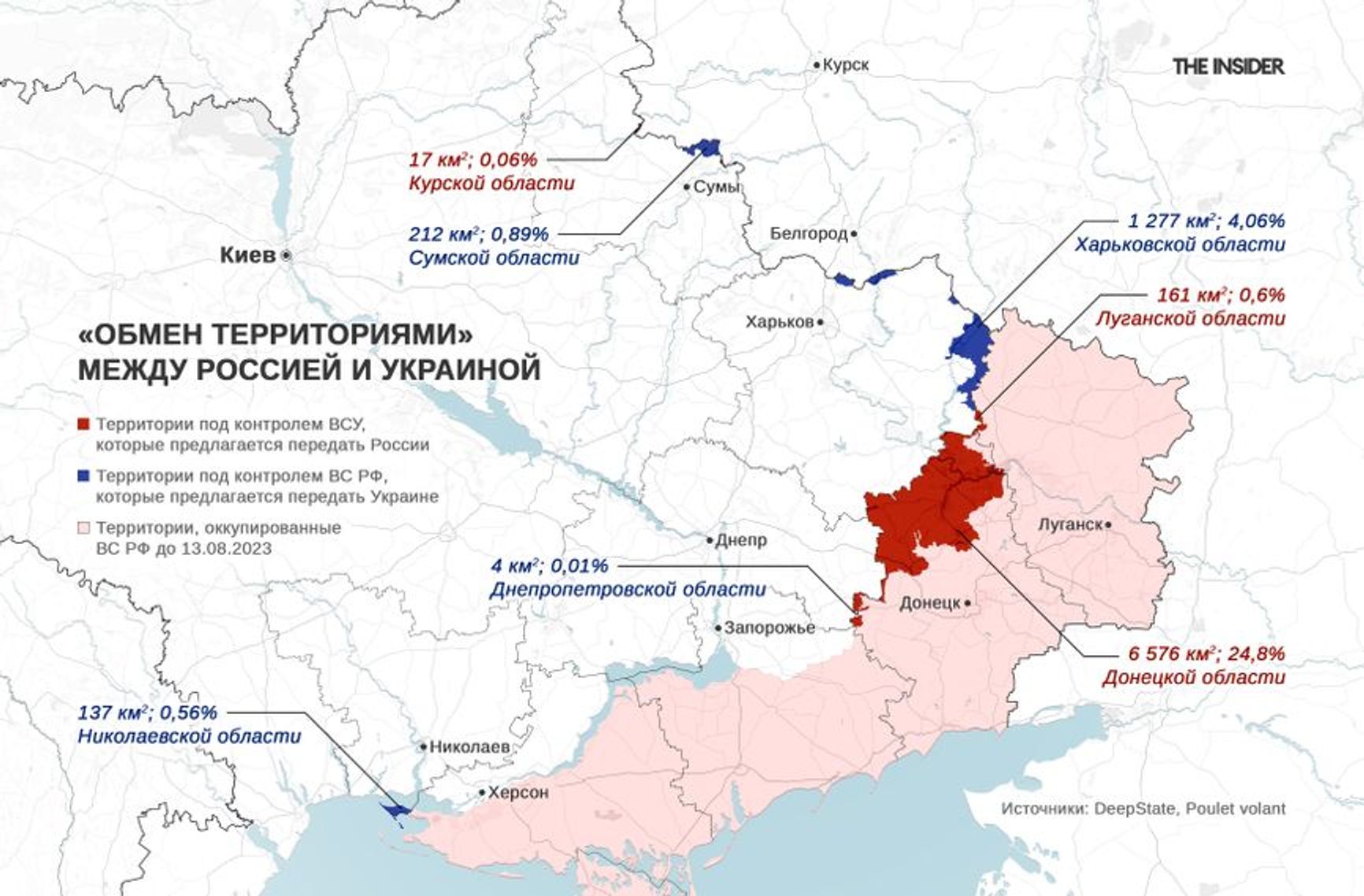 Обсуждаемый в медиа вариант «обмена территориями» между Россией и Украиной